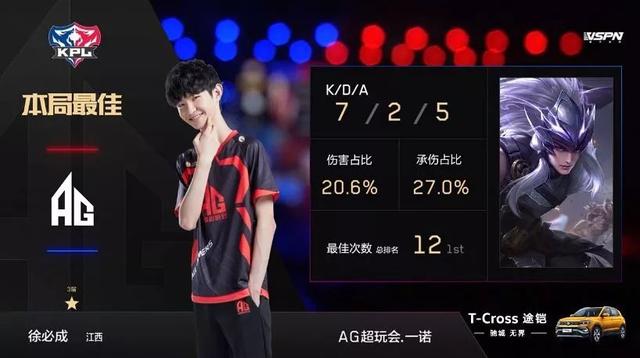 風格的對手