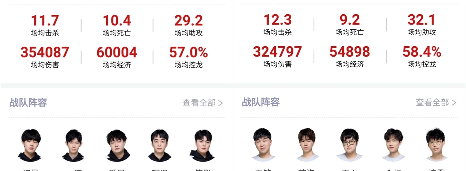 女跑手加藤
