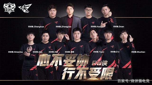 英超球队来