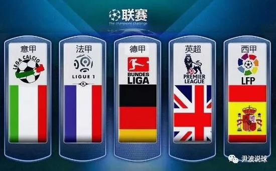 实力证明了