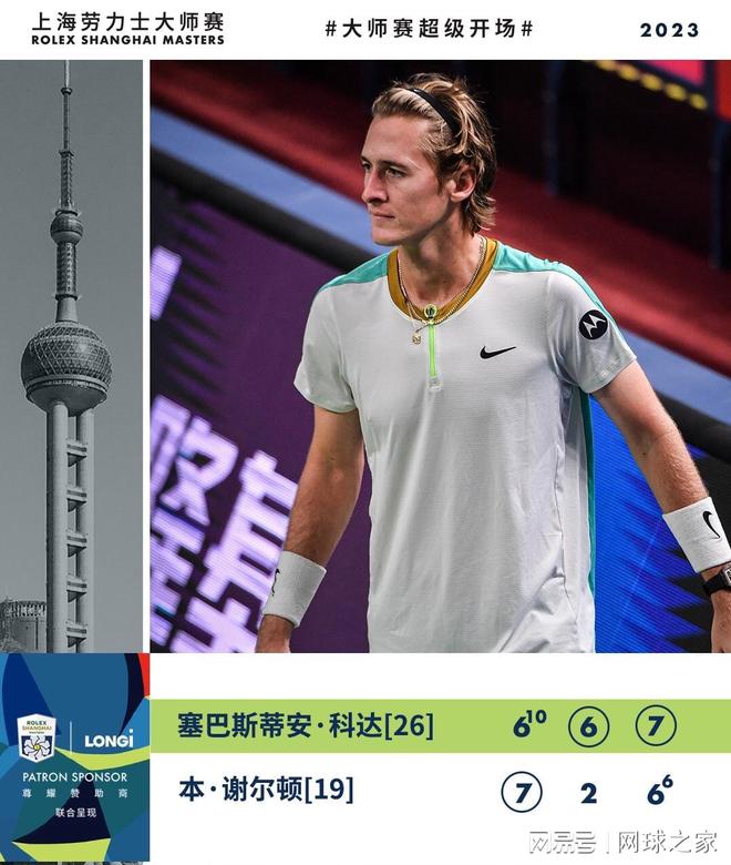 流量最高阵容，踢英超能保级吗？